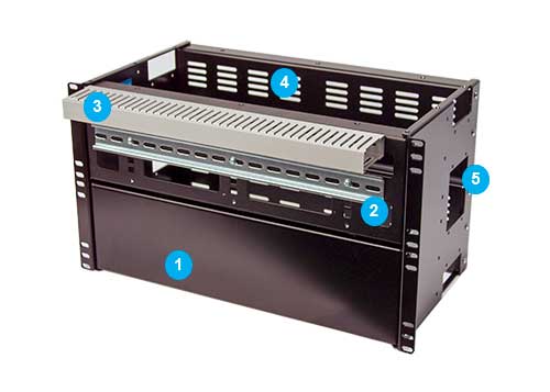 6U DIN RAIL Panel