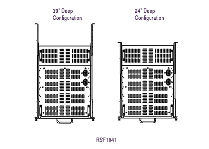 Sliding Shelf compair