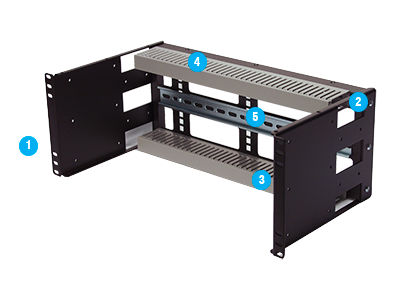 5U DIN RAIL Panel