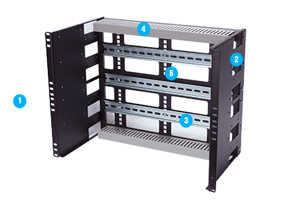 5U DIN RAIL Panel